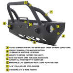 Smittybilt SRC Carbine Front Bumper